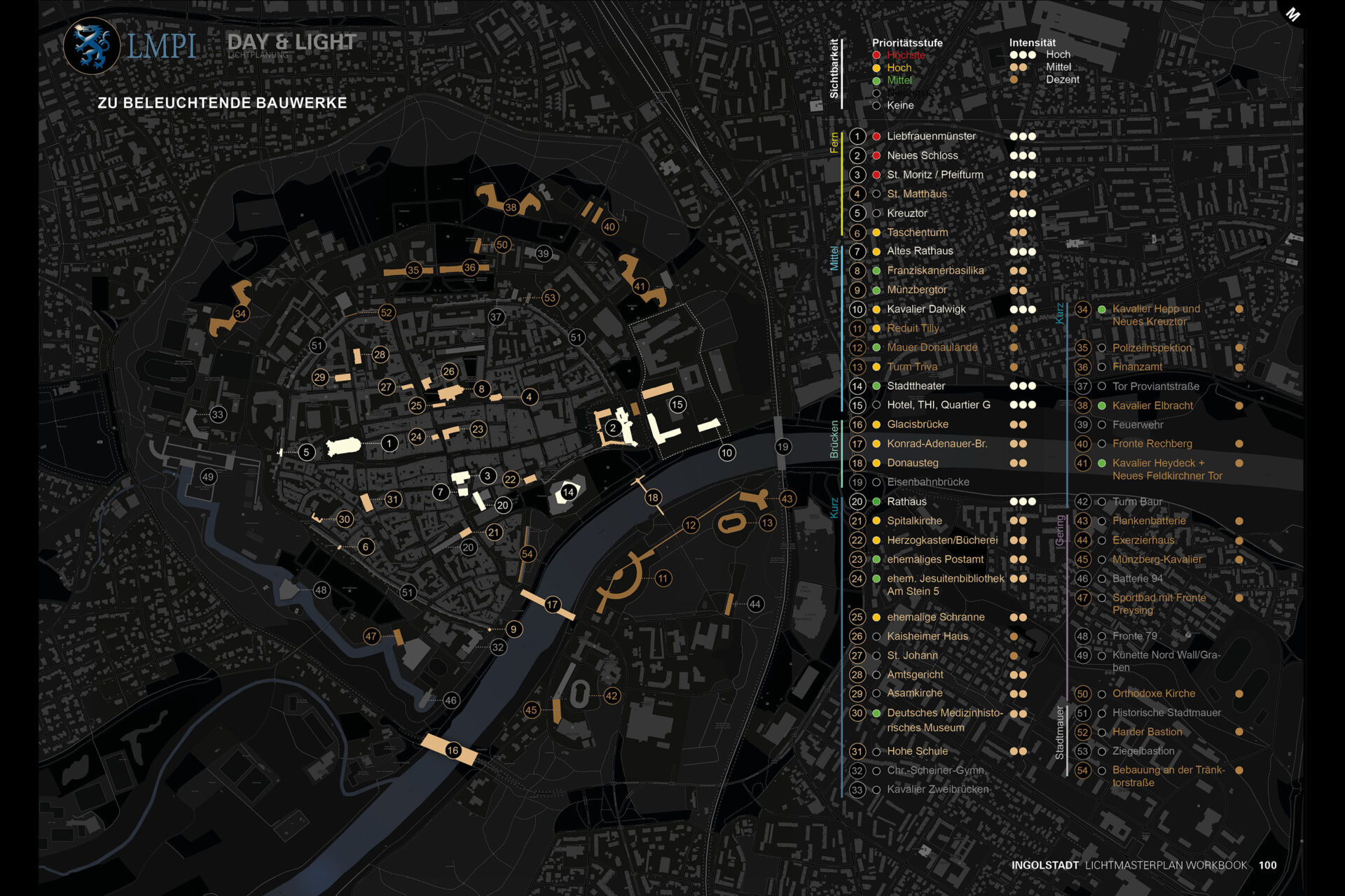 Ingolstadt Masterplan