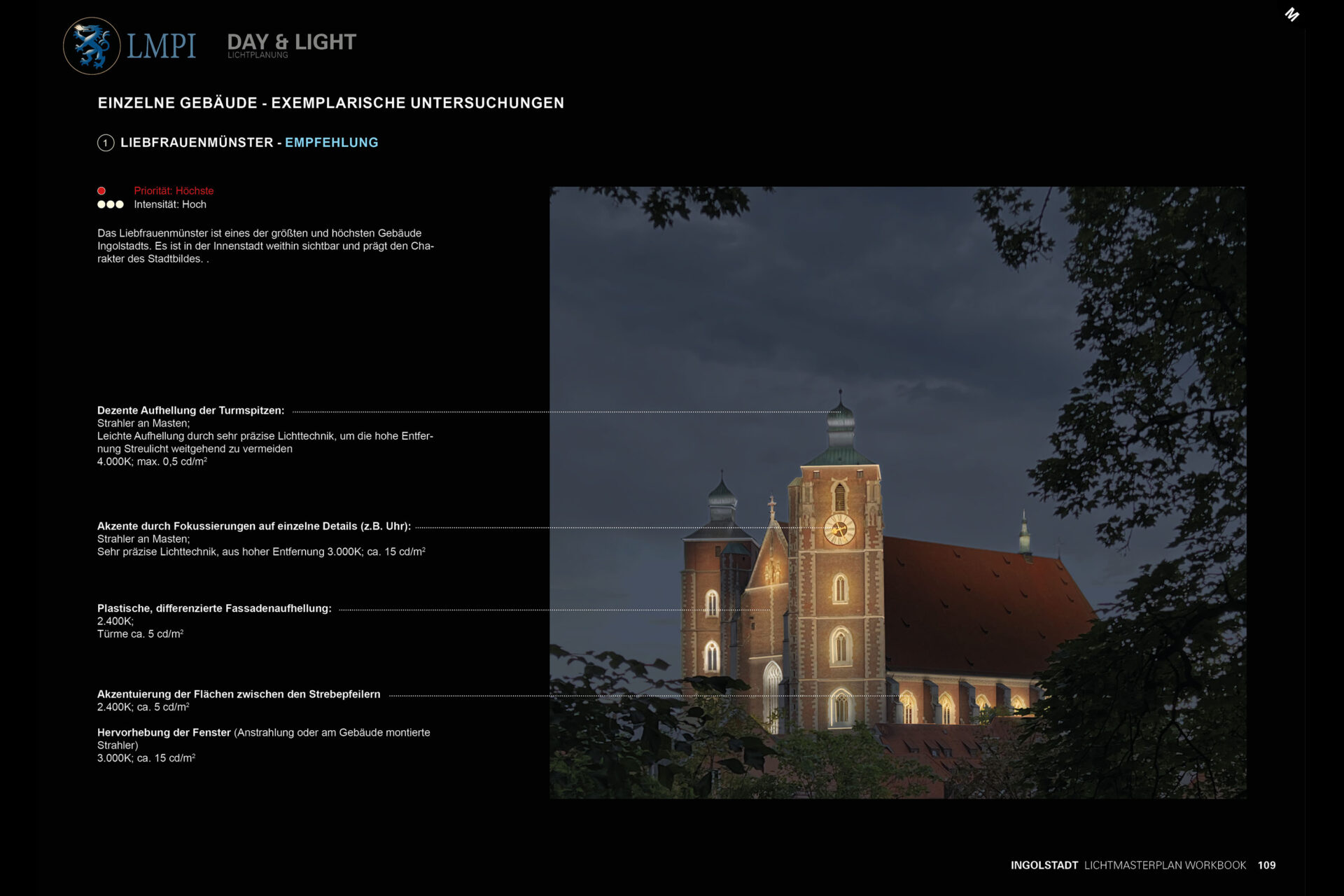 Ingolstadt Masterplan
