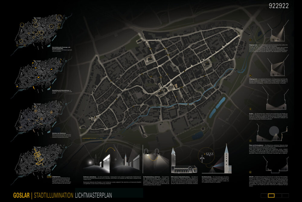 Goslar Masterplan Plakat
